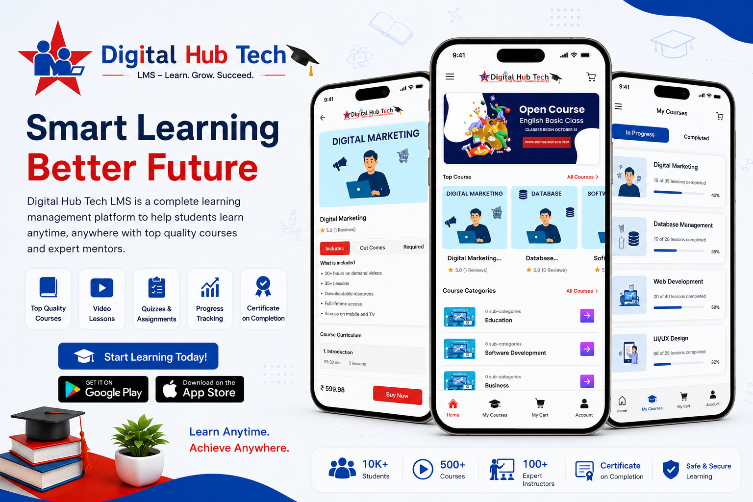 Digital Hub Tech Learning Management System